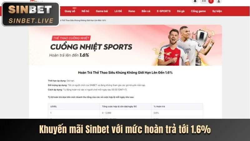 Khuyến mãi chào mừng 99vz thể thao